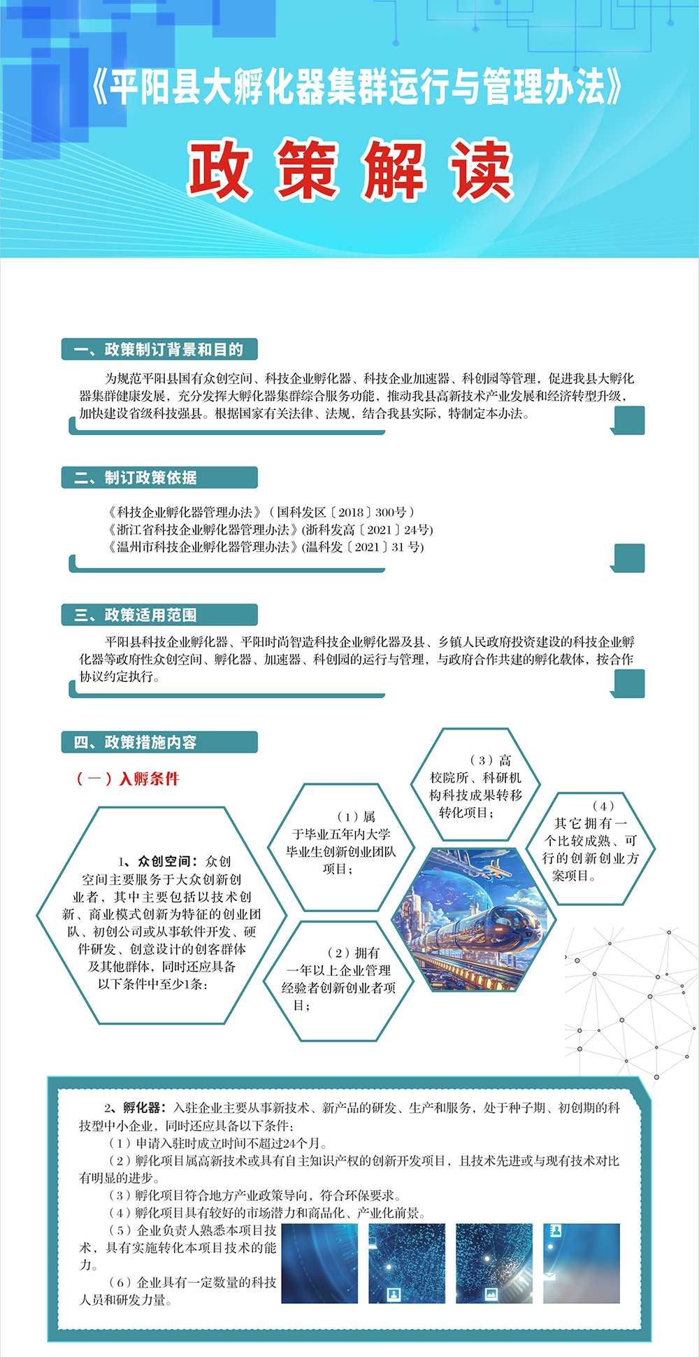 大孵化器集群_01.png